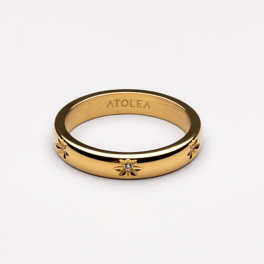 Anillo de banda brillante